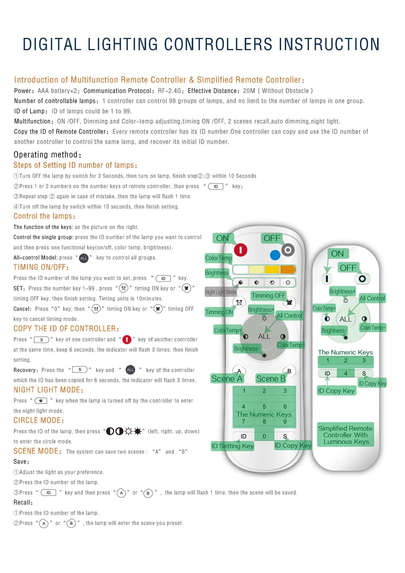 Synergy 21 LED light panel Angel Wings V2 Ersatz Fernbedienung – Bild 2