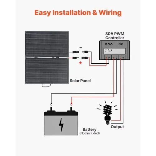 VEVOR Faltbares Solarpanel 100 W, 16BB N-Typ Tragbares Monokristallines Solarmodul mit Rahmen, 24% Wirkungsgrad, IP67, Ladegerät mit 30A PWM-Controller & MC4-Ausgang für Camping, Wandern – Bild 2
