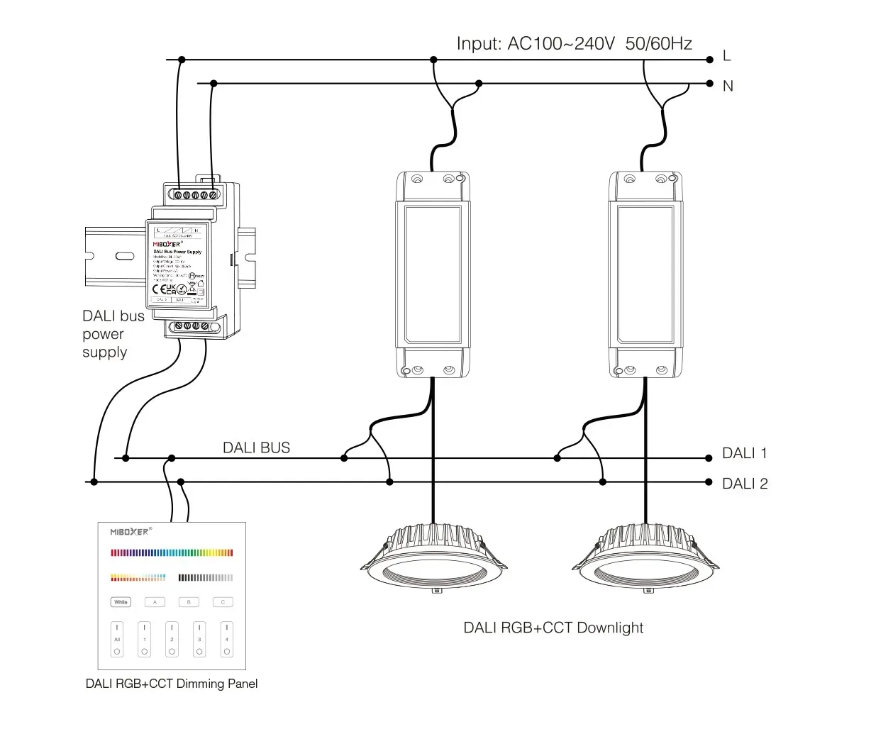 MiBoxer DL-POW1 LED DALI-Bus-Stromversorgung (DIN-Schiene) – Bild 2