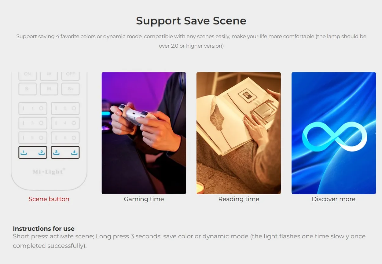 MiBoxer FUT089S LED Fernbedienung RGB-WW (RGB-CCT) 6 Zonen + 2 Szenen – Bild 6