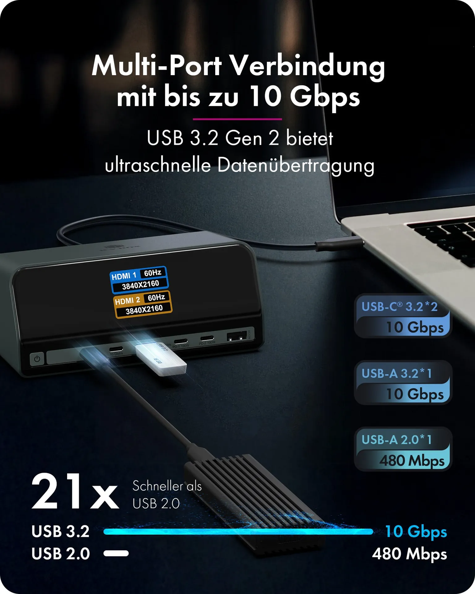 ICY BOX Heart Dock 2300, 11-in-1 DockingStation mit zwei Videoausgängen und LCD-Display – Bild 5