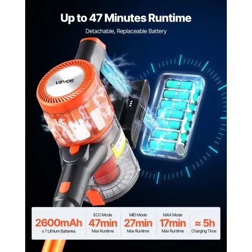 VEVOR kabelloser Staubsauger 40 kPa max. Saugleistung, wiederaufladbarer Stabstaubsauger mit Staubbehälter & LED-Display, Handstaubsauger mit 47 Min. Laufzeit für Teppich Tierhaare Hartböden – Bild 3