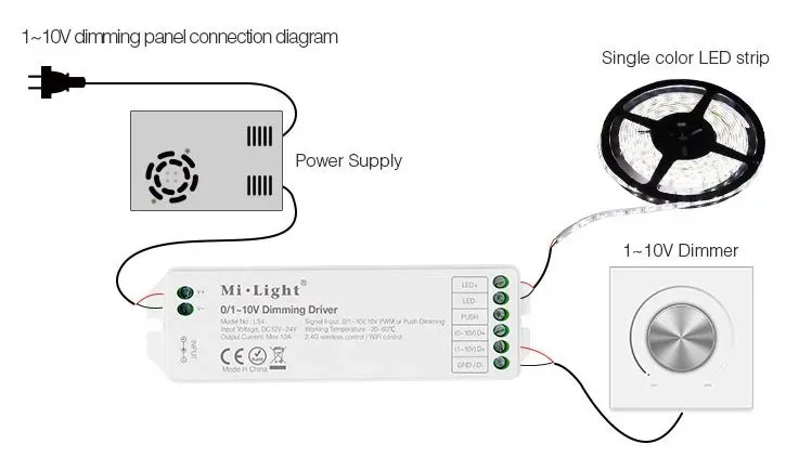 MiBoxer LS4 LED Controller 0-10V 2,4G – Bild 8
