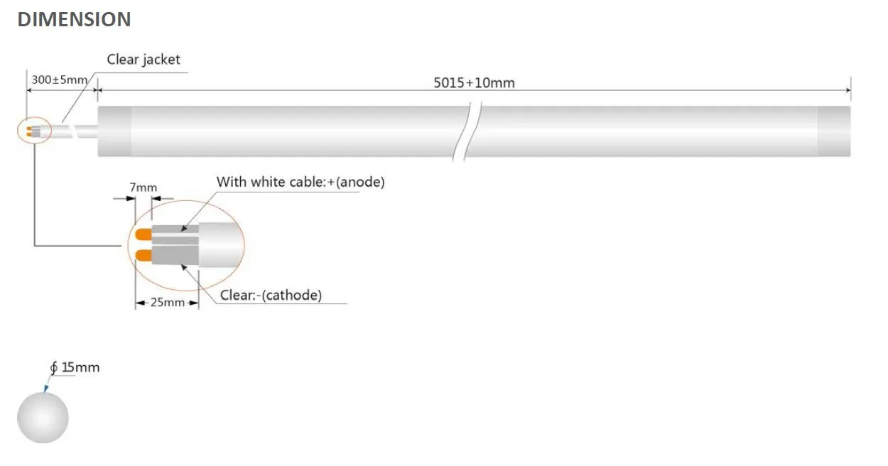 Synergy 21 LED Flex Strip NEON 360° grün DC24V IP65 – Bild 2