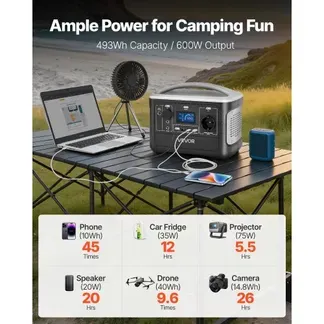 VEVOR Tragbare Powerstation, 600W Solargenerator, 493Wh LiFePO4-Akku-Backup mit 7 Ausgängen, Geeignet für Notfälle zu Hause, Camping im Freien, Wohnmobilreisen (Solarpanel NICHT Enthalten) VEVOR Tragbare Powerstation, 600W Solargenerator, 493Wh LiFePO4-Akku-Backup mit 7 Ausgängen, Geeignet für Notfälle zu Hause, Camping im Freien, Wohnmobilreisen (Solarpanel NICHT Enthalten)