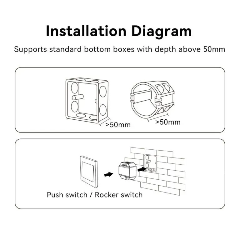 MiBoxer WL-SW1 LED Wifi Smart Plug 16A mit Messfunktion WiFi+2,4G – Bild 6