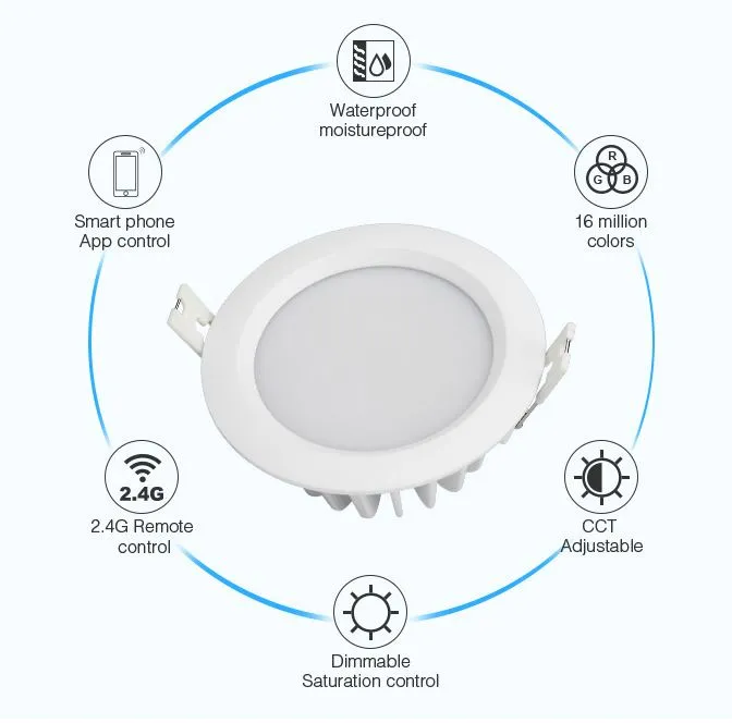 Synergy 21 LED Panel Rund 6W RGB-WW (RGB-CCT) mit Funk und WLAN IP54 *Milight/Miboxer* – Bild 2