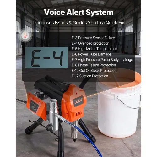VEVOR Airless-Farbspritzgerät Sprühgerät 1500 W 3300 psi, 2,65 L/min Farbsprühsystem mit Reinigungsbürste & Schlauch & Verlängerungsstange & Düsen, Farbsprühgerät für Wohnungen, Gebäude – Bild 2