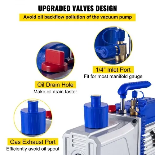 VEVOR Vakuumpumpe 220V Unterdruckpumpe Vakuumgeräte Pumpe 1HP Vakuumpumpe Unterdruckpumpe – Bild 3