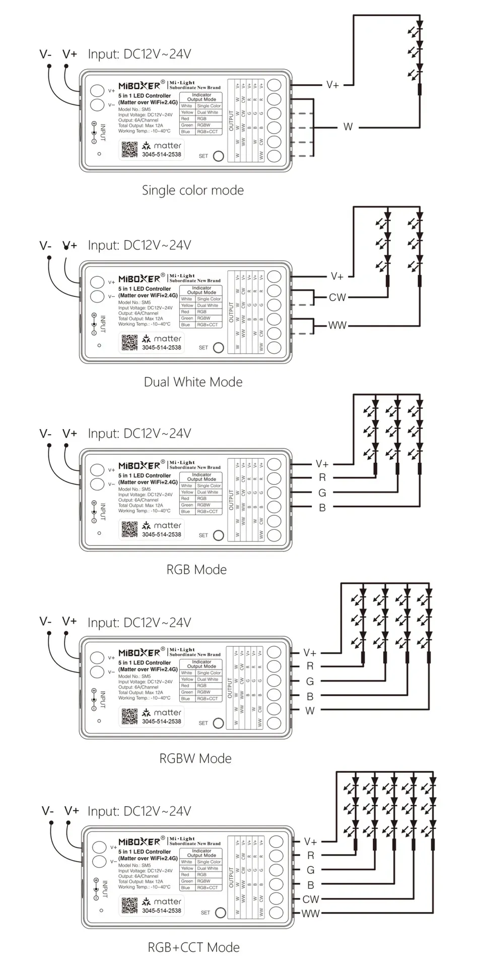 MiBoxer SM5 LED Controller Matter-Serie 5in1 (Single Colour/CCT(dual white)/RGB/RGB-W/RGB+CCT) Matter Over WiFi+2.4GHz IP20 – Bild 7