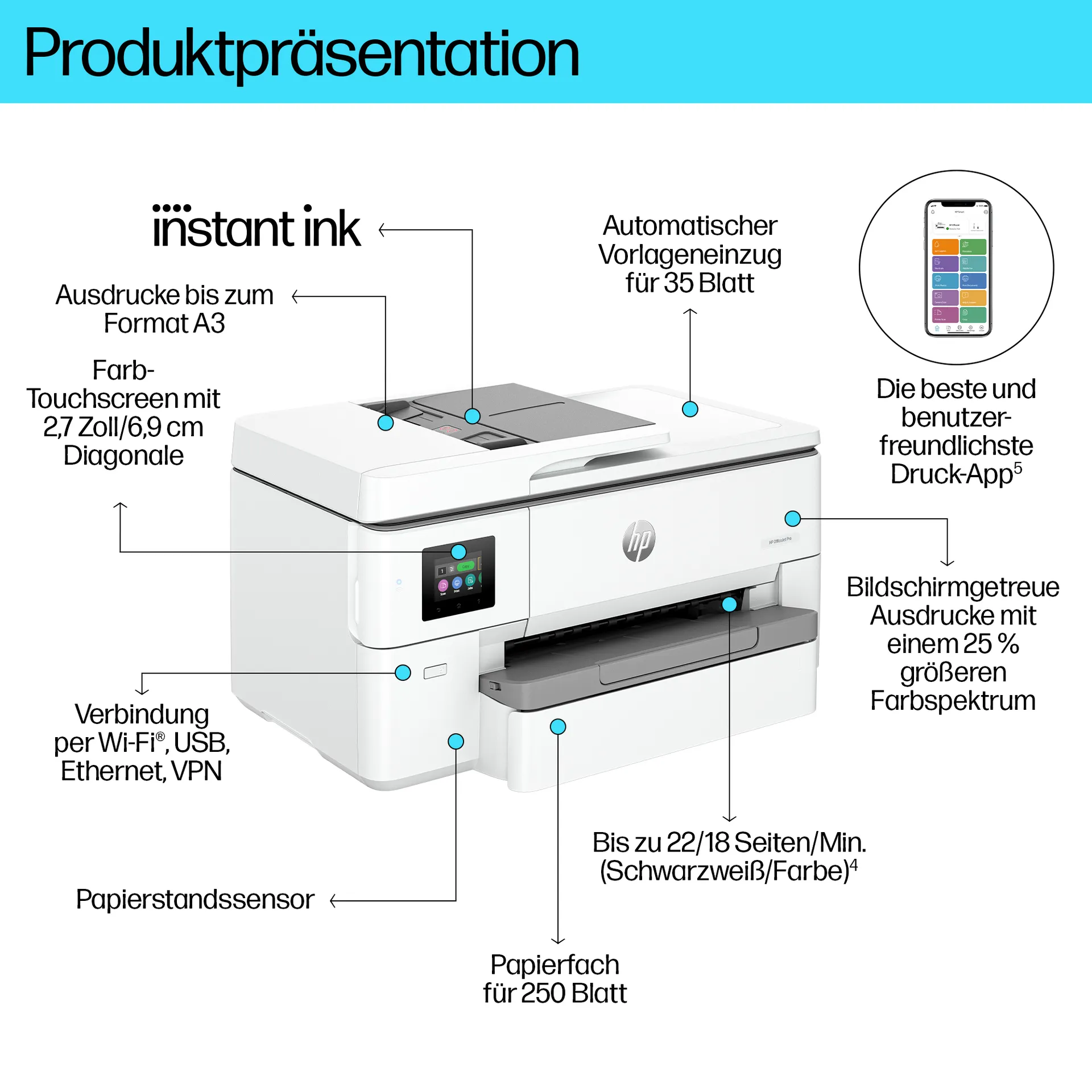 HP OfficeJet Pro 9720e Wireless All-in-One Farbe Drucker, Beidseitiger Druck; Kopierer, Scanner – Bild 4