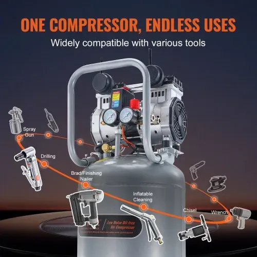 VEVOR Luftkompressor 49L Flüsterkompressor 2HP Luftpumpe ölfrei 8bar Kompressor Einphasig Geräuschpegel ≤63dB Ideal zum Aufpumpen von Reifen Autoreparaturen Malerarbeiten Holzarbeiten – Bild 5