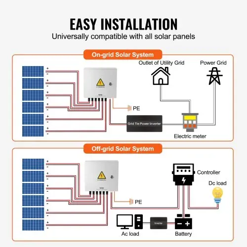 VEVOR PV-Combiner-Box, 6-String, Solar-Combiner-Box mit 10 A Nennstromsicherung, 63 A Leistungsschalter, Blitzableiter und Solaranschluss, Stahlgehäuse für On-/Off-Grid-Solarpanelsystem, IP65 – Bild 5
