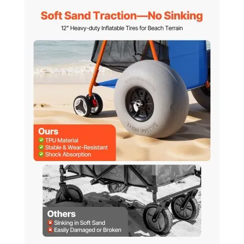 VEVOR Strandwagen mit Ballonreifen (12 Zoll), Faltbarer Strandtrolley mit Isoliertasche & Schirmhalter, Handwagen (75 kg Belastbar) für bis zu 4 Strandstühle, Strandkarre Ideal für Camping und Angeln – Bild 2