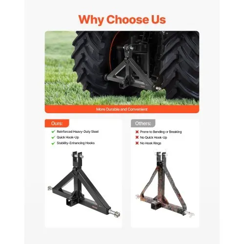 VEVOR 3-Punkt-Anhängerkupplung mit 5,08 cm Empfänger, Dreipunktaufnahme, 1360 kg Kapazität, Traktor-Anhängerkupplungsadapter, kompatibel mit Kubota, Mahindra, John Deere, Massey Ferguson – Bild 3