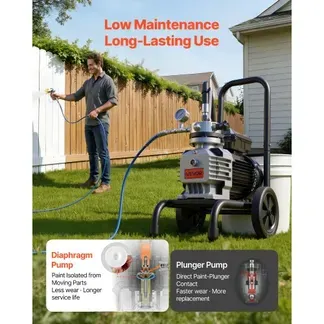 VEVOR Membran-Airless-Farbspritzgerät 1800 W, Rollbares Farbspritzgerät mit 22,75 MPa Hochdruck, 10 m Hochdruckschlauch, Reinigungsnadel und Bürste, für DIY-Sprüharbeiten im Innen- und Außenbereich VEVOR Membran-Airless-Farbspritzgerät 1800 W, Rollbares Farbspritzgerät mit 22,75 MPa Hochdruck, 10 m Hochdruckschlauch, Reinigungsnadel und Bürste, für DIY-Sprüharbeiten im Innen- und Außenbereich