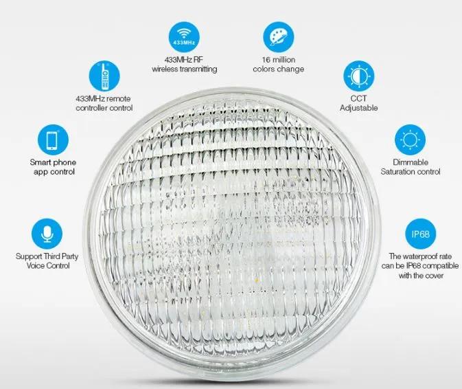 MiBoxer PW02 LED LoRa (433MHZ) Poolleuchte 18W RGB-WW (RGB-CCT) – Bild 3