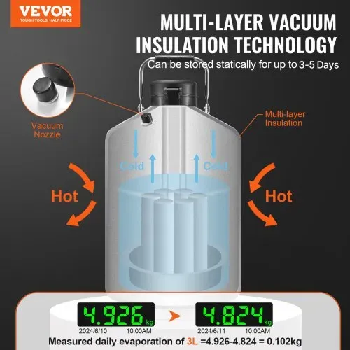 VEVOR Flüssigstickstofftank, 3 l Flüssigstickstoffbehälter aus Aluminiumlegierung, LN2-Tank-Dewar mit 6 Kanistern und Tragetasche mit Riemen, Kryogener Tank für die Schönheitsindustrie, Samenkonservierung, wissenschaftlich VEVOR Flüssigstickstofftank, 3 l Flüssigstickstoffbehälter aus Aluminiumlegierung, LN2-Tank-Dewar mit 6 Kanistern und Tragetasche mit Riemen, Kryogener Tank für die Schönheitsindustrie, Samenkonservierung, wissenschaftlich