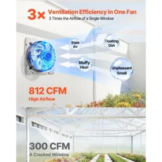 VEVOR 269mm Abluftventilator mit Lamellen Industrie Wandventilator 25,5W, Stahlgehäuse, Wandmontage, 1380m³/h, 1400U/min, Leiser Betrieb, Belüftung + Kühlung für Garage Gewächshaus Werkstatt Stall VEVOR 269mm Abluftventilator mit Lamellen Industrie Wandventilator 25,5W, Stahlgehäuse, Wandmontage, 1380m³/h, 1400U/min, Leiser Betrieb, Belüftung + Kühlung für Garage Gewächshaus Werkstatt Stall