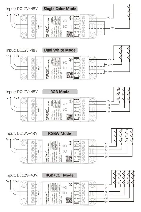 Synergy 21 LED Controller 2 in 1 Track LED Controller (2.4G) Single colour/CCT(dual white) DC12/24V 2.4GHz *Milight/Miboxer* – Bild 9
