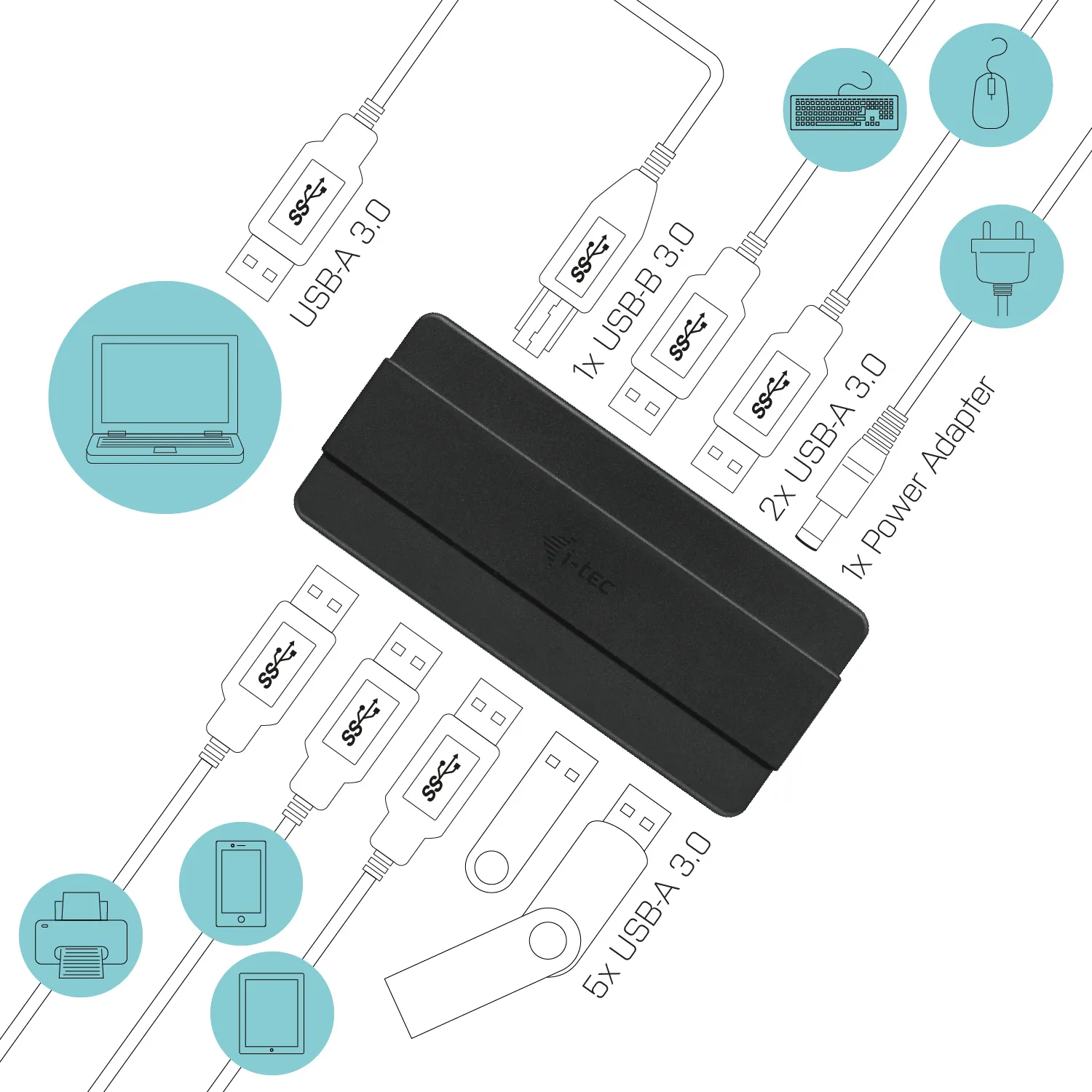 i-tec USB 3.0 Charging HUB 7 Port + Power Adapter – Bild 4
