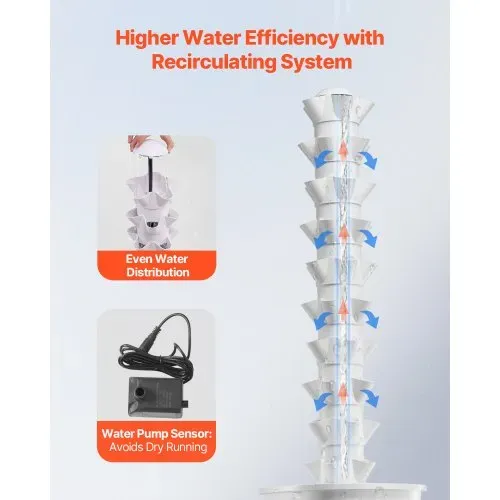 VEVOR Hydroponisches Anbausystem, 50 Steckplätze, vertikaler 10-stöckiger Hydroponik Turm, Hydronikgarten mit Wasserpumpe und Rädern, Keimset für Zimmerpflanzen für Kräuter, Obst und Gemüse – Bild 2
