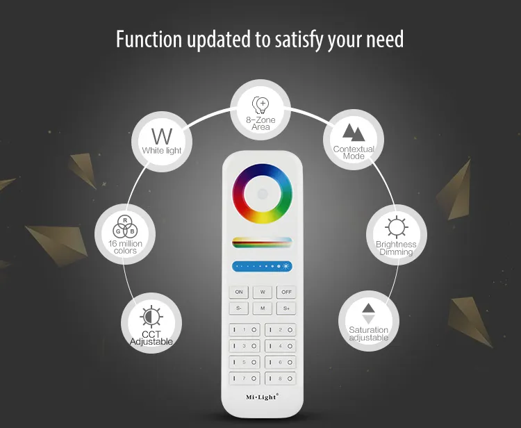 MiBoxer FUT089 LED Fernbedienung RGB-WW (RGB-CCT) 8 Zonen – Bild 3