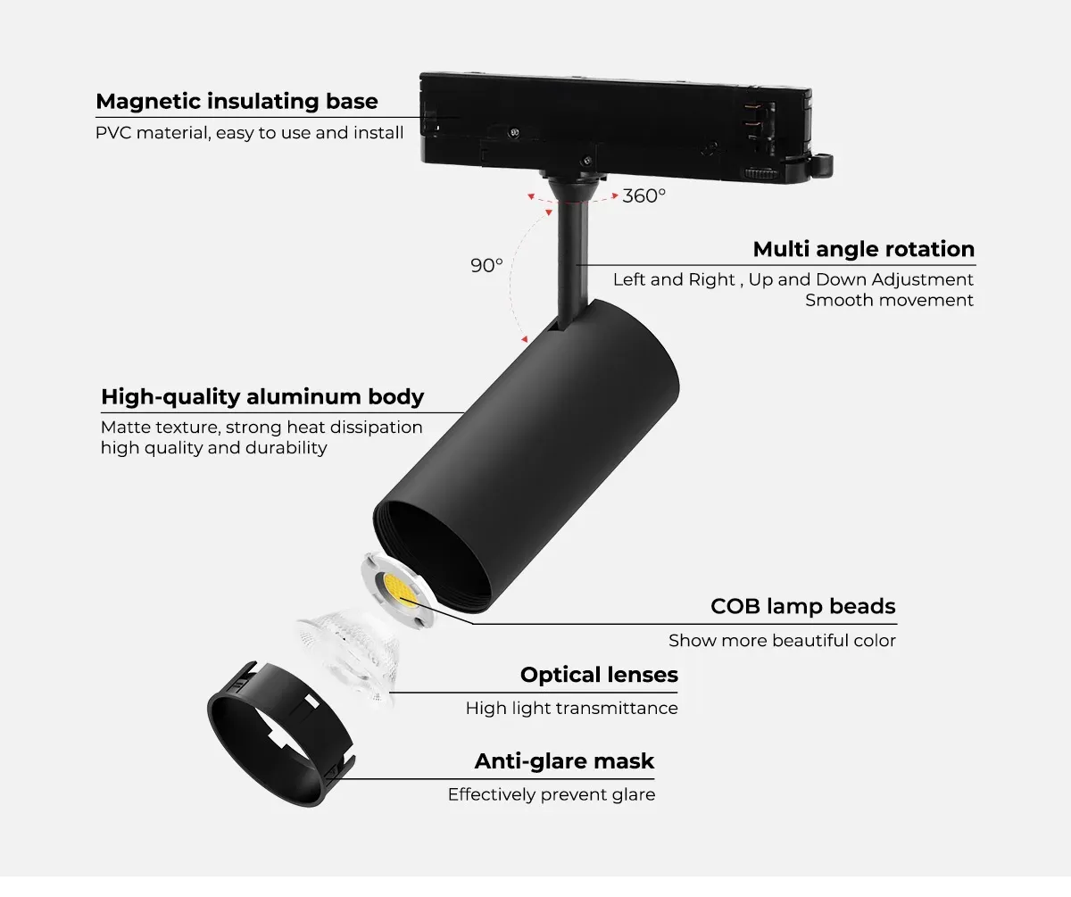 MiBoxer TS5-30W-ZR LED Track Spotlight 30W RGB-WW (RGB-CCT) Zigbee 3.0 + 2.4G weiß – Bild 2