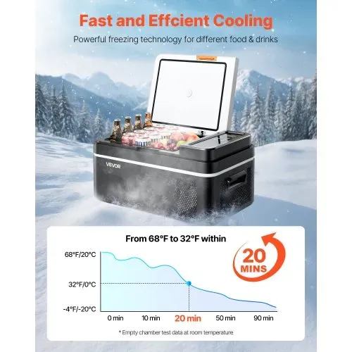 VEVOR Kompressor Kühlbox 20 L,12/24V DC Elektrische Gefrierbox mit App-Steuerung, 100–240 V AC Autokühlschrank für Camping Reisen Lastkraftwagen Angeln, Thermoelektrische Kühlbox Tragbar – Bild 2