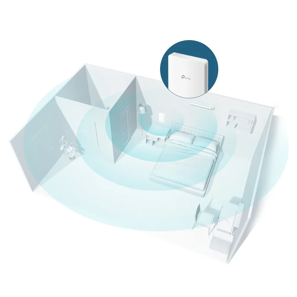 TP-Link Omada EAP235-Wall 1167 Mbit/s Weiß Power over Ethernet (PoE) – Bild 4