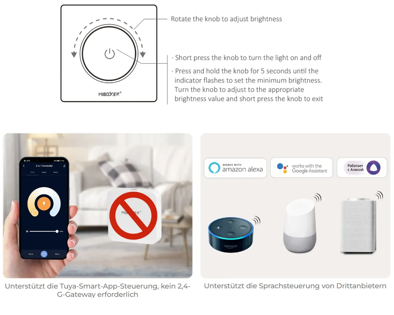 Synergy 21 Rotating Triac dimmer Fernbedinung (WiFi+2.4GHz) *Milight/Miboxer* – Bild 6