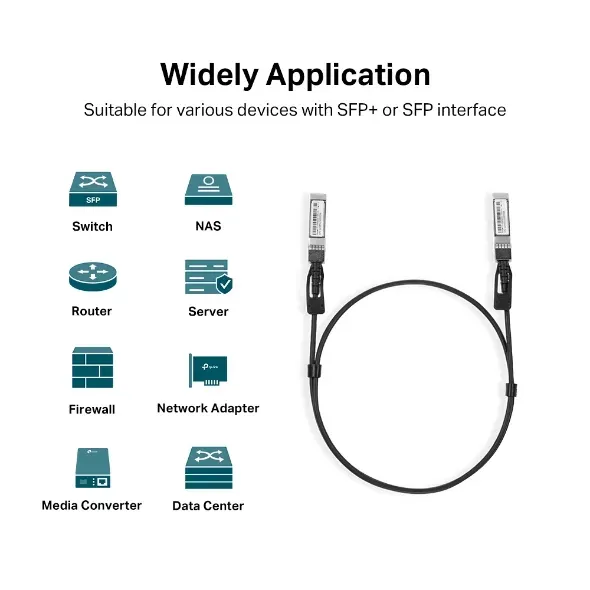 TP-Link - SM5220-1M - 1M Direct Attach SFP+ Cable for 10 Gigabit Co – Bild 3