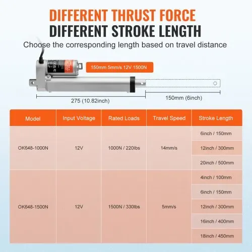 VEVOR 1500N Linear Actuator DC 12V Linearantrieb IP54 Elektrischer Linearmotor 150mm Hublänge Geräuschpegel ≤60dB Elektrische Türöffner 5mm/s Fahrgeschwindigkeit Lineartechnik Verstellantrieb – Bild 2