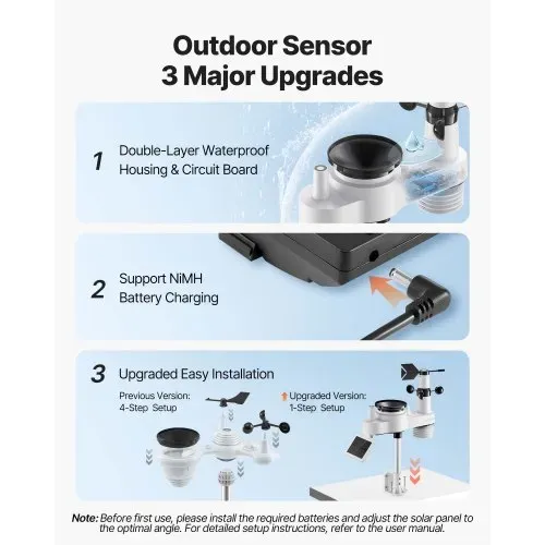 VEVOR 7-in-1 WLAN-Wetterstation mit APP, 7,5-Zoll-VA-Display, solarbetriebener Außensensor, Wettercenter zur Wettervorhersage, Windgeschwindigkeit, Temperatur, Luftfeuchtigkeit, Niederschlag – Bild 6