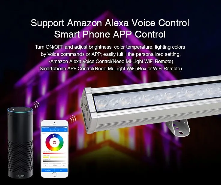 MiBoxer RL1-24 LED Wallwasher 24W RGB-WW (RGB-CCT) IP66 – Bild 4