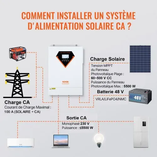 VEVOR 2 in 1 Hybrid-Solar-Wechselrichter 5500W Solar Inverter 11000VA Reiner Sinus MPPT LCD-Display 3 Lademodi (Solarladung, Netzladung, Hybridladung) & 4 Ausgangsmodi (UTL, SOL, SBU, SUB) – Bild 5