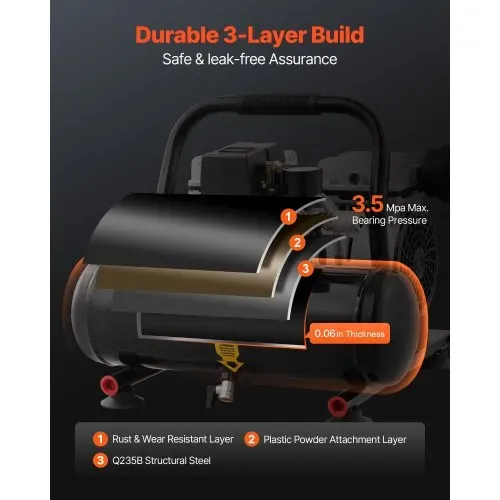 VEVOR-Luftkompressor, 1 Gallone Stahltank, 1 PS 1,5 CFM 7 Bar ölfreier Luftkompressor & max. 120 PSI Druck, 68 dB ultraleiser tragbarer Kompressor, für Autoreparatur, Reifenbefüllung, Spritzlackierung – Bild 4