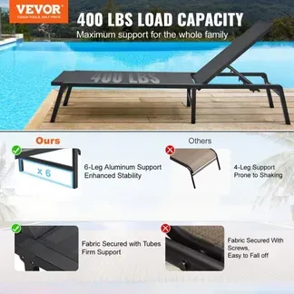 VEVOR Chaiselongue-Stühle für den Außenbereich, Aluminium-Terrassen-Liegestühle mit 5 verstellbaren Positionen, klappbare Pool-Liegestühle, Liegestühle und komplett flache Sonnenstühle für Terrasse, Strand, Pool, Dunkelgrau, 2 Stück VEVOR Chaiselongue-Stühle für den Außenbereich, Aluminium-Terrassen-Liegestühle mit 5 verstellbaren Positionen, klappbare Pool-Liegestühle, Liegestühle und komplett flache Sonnenstühle für Terrasse, Strand, Pool, Dunkelgrau, 2 Stück