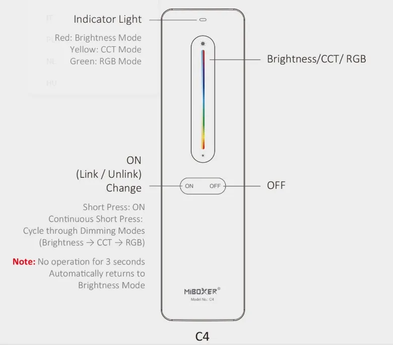MiBoxer C4-W LED Fernbedienung 2,4GHz RGB+CCT (w) – Bild 4