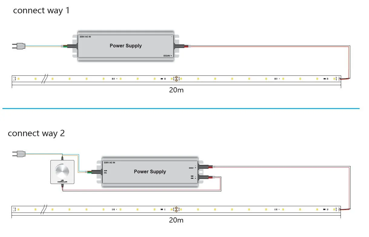 Synergy 21 LED Flex Strip 2835 - 30 NW DC24V 130W IP20 ULS 20m – Bild 5