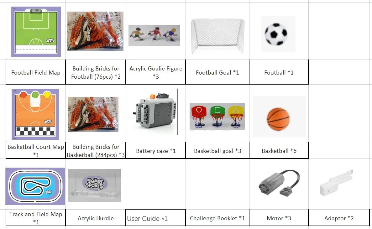 MatataStudio VinciBot Erweiterung "3-in-1 Smart Sports Kit" ab 8 Jahren – Bild 2
