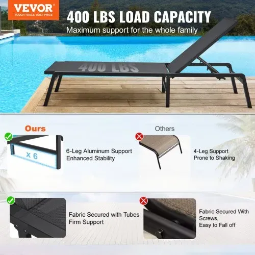 VEVOR Chaiselongue-Sessel für den Außenbereich, Aluminium-Terrassen-Liegestuhl mit 5 verstellbaren Positionen, klappbarer Pool-Liegestuhl, Liegestuhl und komplett flacher Sonnenstuhl für Terrasse, Strand, Pool, Dunkelgrau VEVOR Chaiselongue-Sessel für den Außenbereich, Aluminium-Terrassen-Liegestuhl mit 5 verstellbaren Positionen, klappbarer Pool-Liegestuhl, Liegestuhl und komplett flacher Sonnenstuhl für Terrasse, Strand, Pool, Dunkelgrau