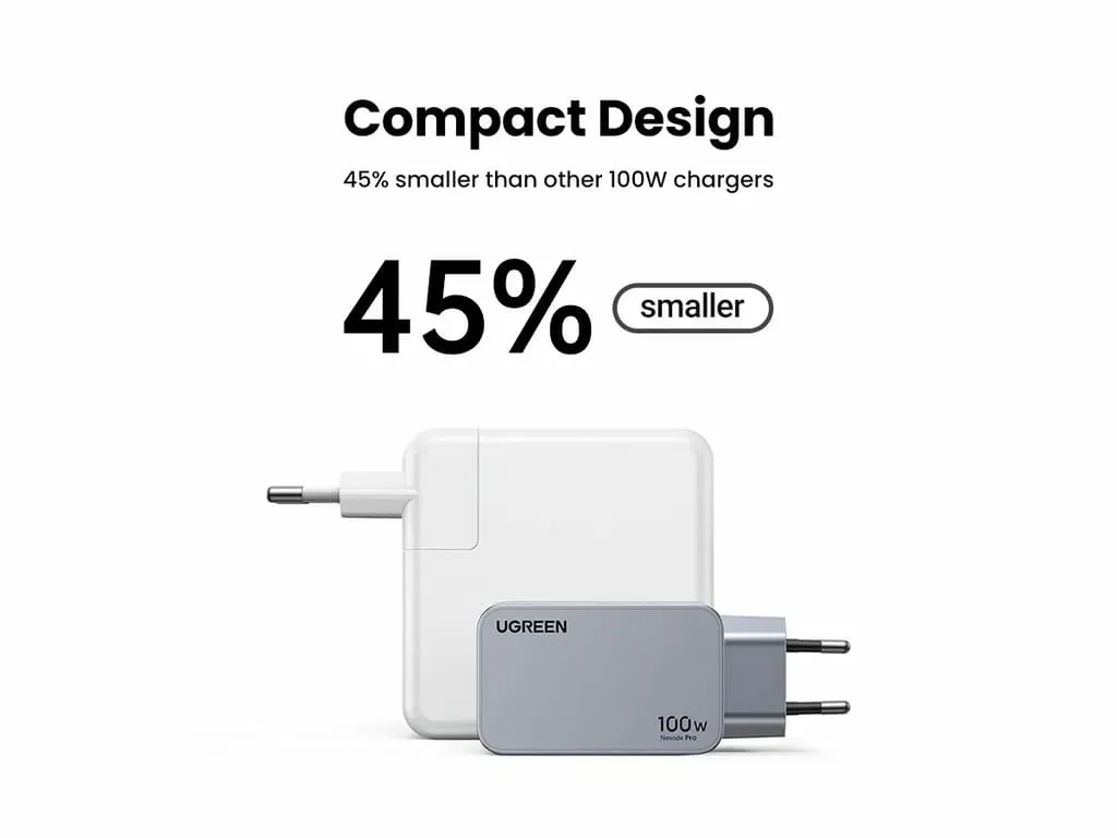 Ugreen Nexode Pro EU 3-Port GaN PD Fast Charger With USB-C Cable Universal Schwarz, Grau AC Schnellladung Drinnen – Bild 3