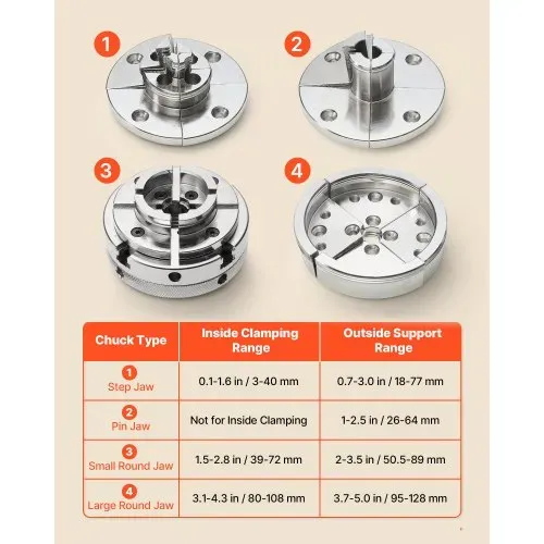 VEVOR 4 Zoll Drechselfutter Zentrierfutter (4 Backen) mit 1 Zoll x 8TPI Gewinde & Adapter, 5-tlg. Spannbacken Set (Stufen/Rund/Stift), Vernickelte Oberfläche mit Tragekoffer für Holzdrehbänke – Bild 2