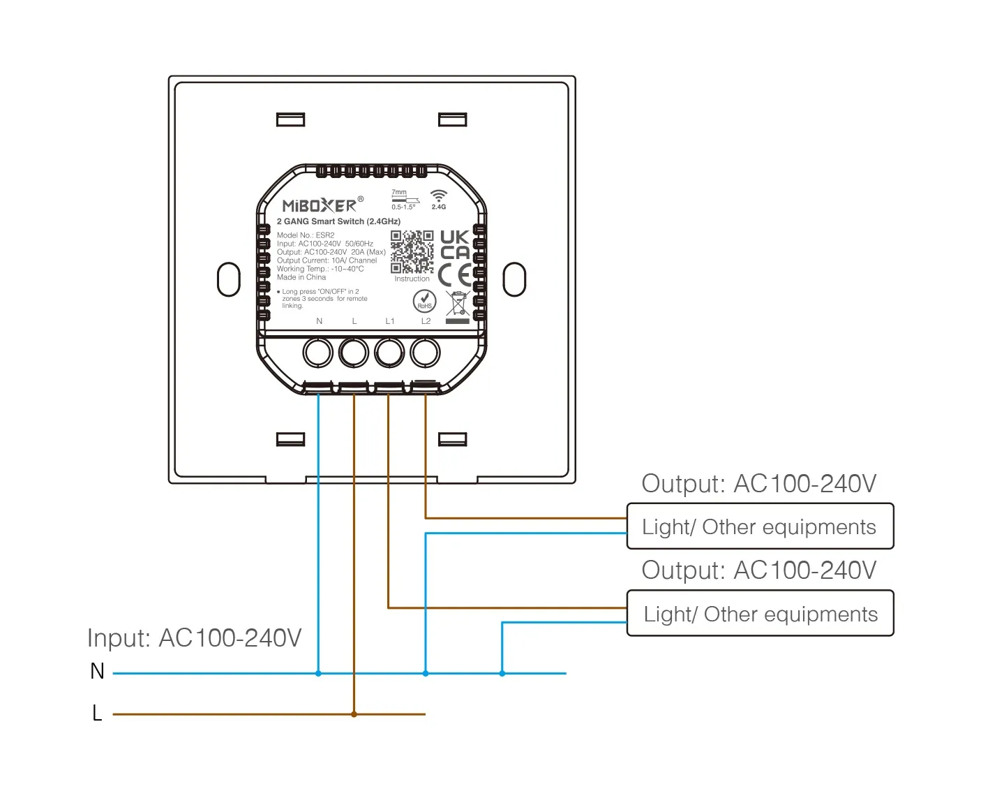 Synergy 21 LED Fernbedienung 2 Gang Smart Switch 2,4GHz Bewegungssensor + Dimm *Milight/Miboxer* (w) – Bild 5