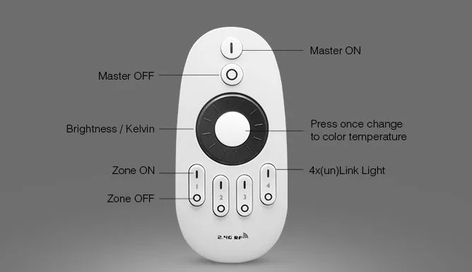 MiBoxer FUT006 LED Fernbedienung single color 4 Zonen – Bild 6