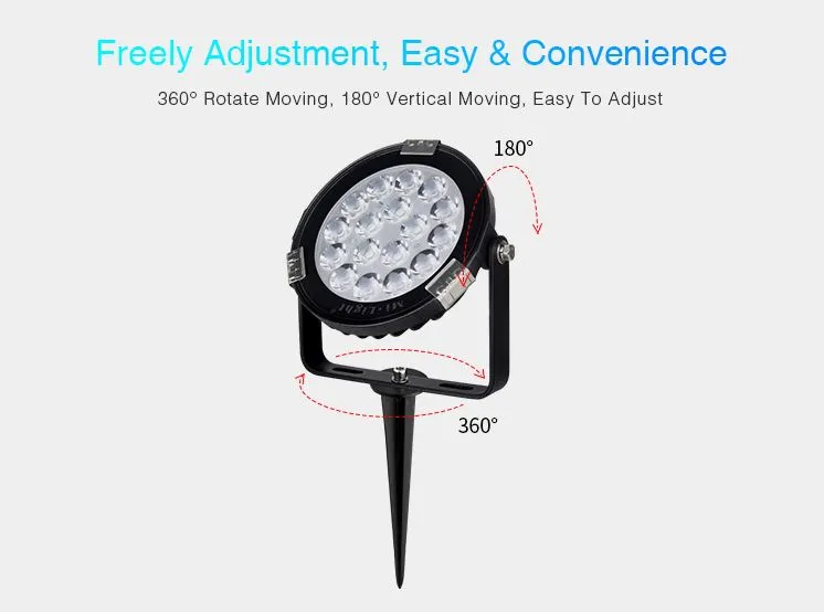 MiBoxer SYS-RC1 LED Subordinate Garten Lampe 9W RGB-WW (RGB-CCT) mit Funk und WLAN IP65 24V – Bild 10