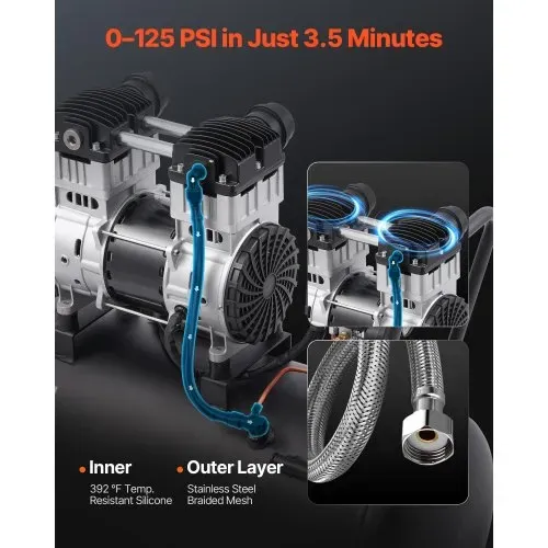 VEVOR-Luftkompressor, 15 Gallonen Stahltank, 2 PS 5,3 CFM@90 PSI ölfreier Luftkompressor und max. 125 PSI Druck, 78 dB ultraleiser tragbarer Kompressor, für Autoreparatur, Reifenbefüllung, Spritzlackierung – Bild 2