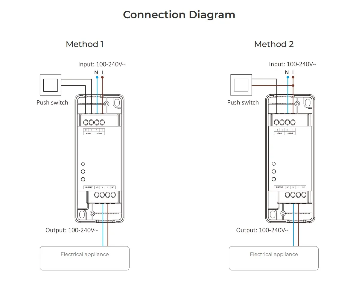 MiBoxer SWL LED Wifi Smart Switch WiFi + 2,4G + Push – Bild 5