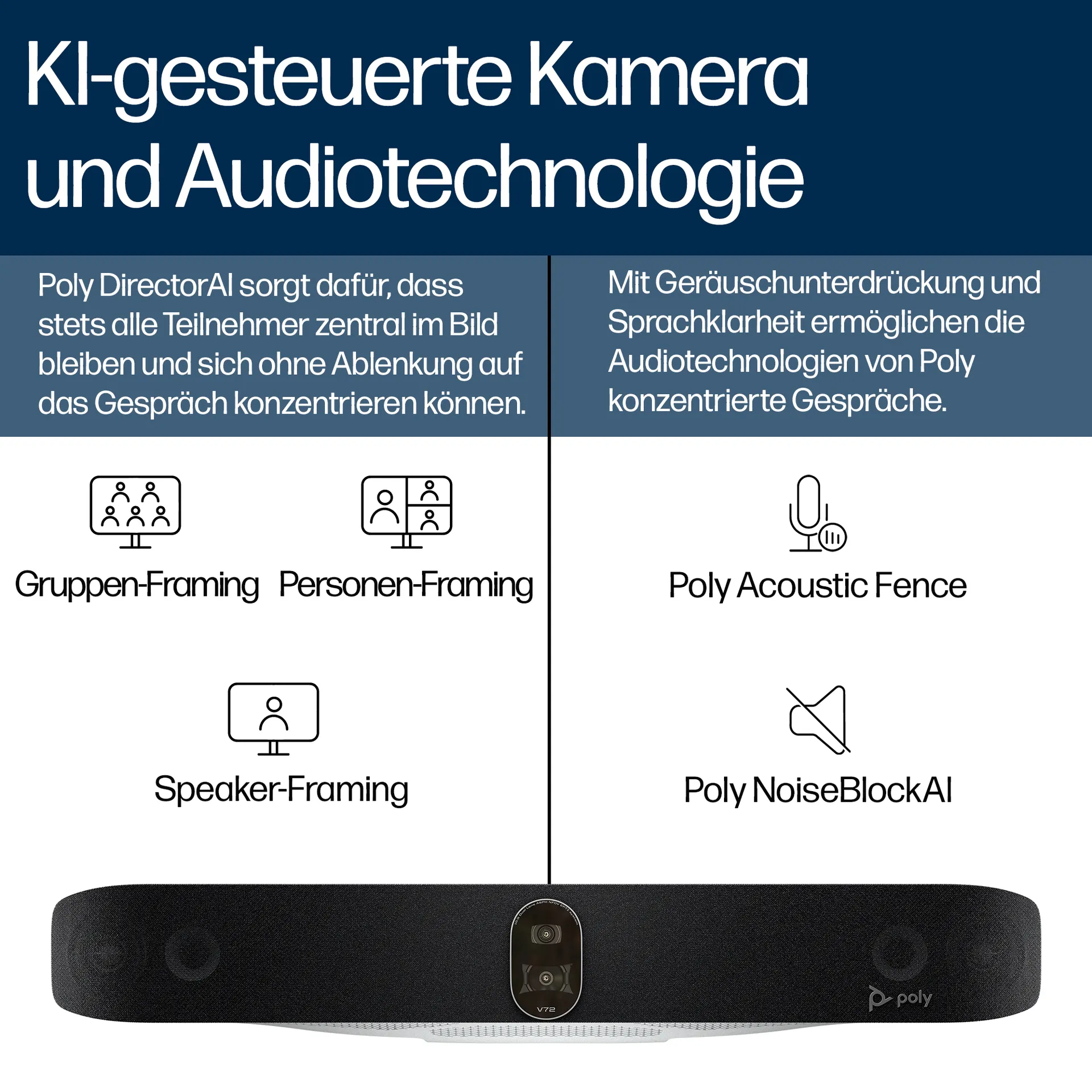 HP Poly Studio V72 USB-Videobar – Bild 4